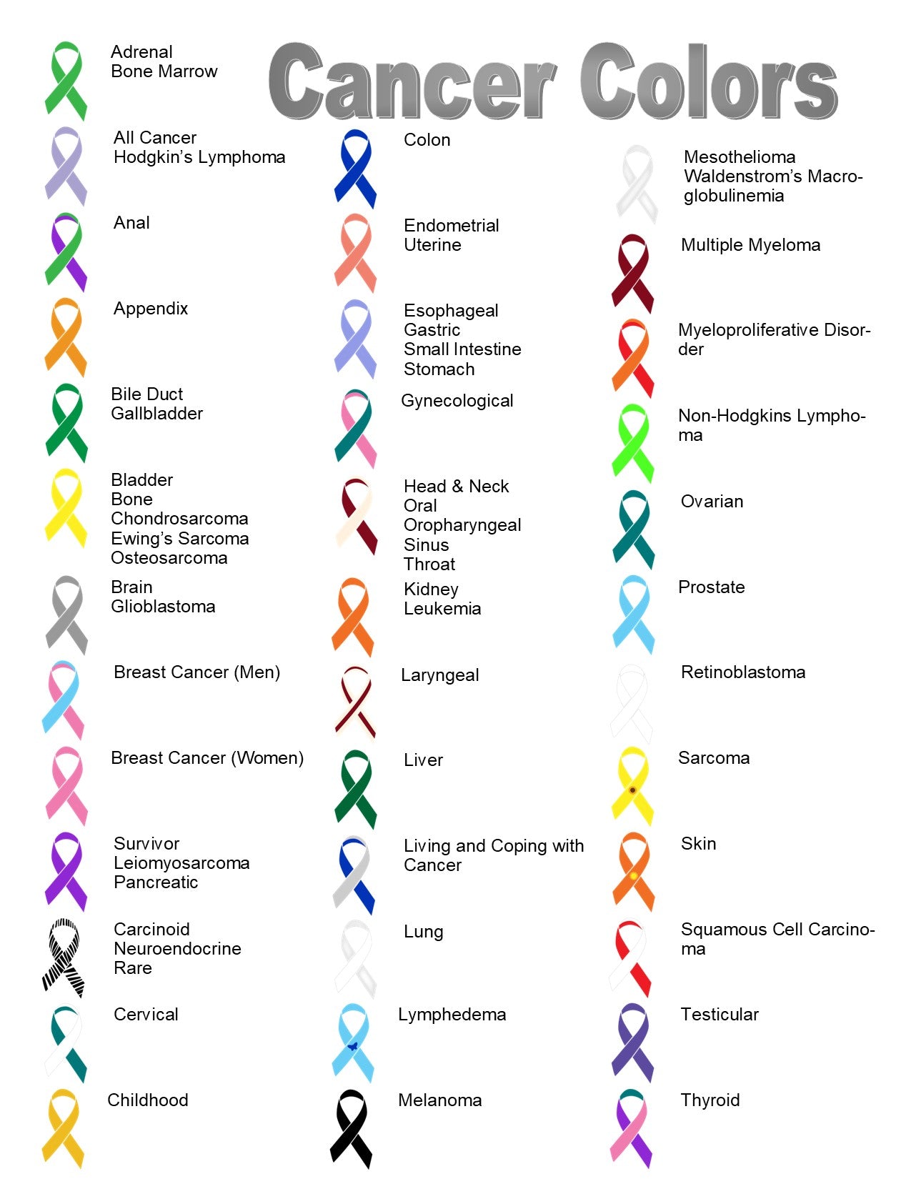 Custom Awareness Kitchen Towel